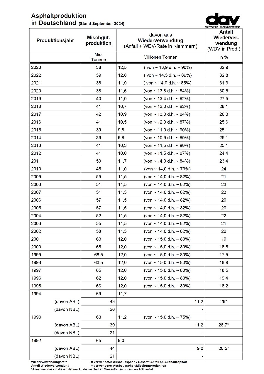 AsphaltP2023_Seite1.jpg  